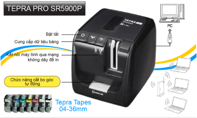 Máy in nhãn Tepra Pro SR5900P King Jim