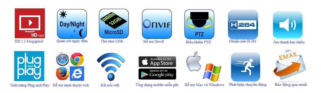 AppIcon flipps HD