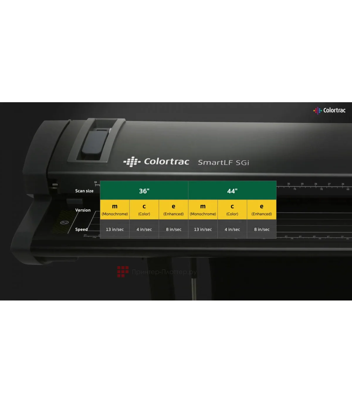 Colortrac SmartLF SGi 36m (A0, 36 inch, B&W) 2 Colortrac SmartLF SGi 36m (A0, 36 inch, B&W)