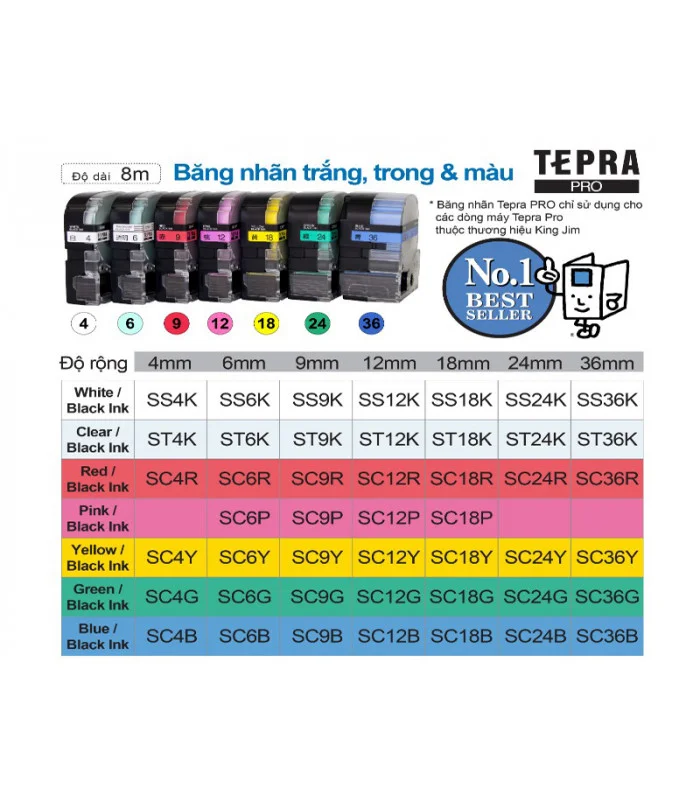 Nhãn in TEPRA Phân trang SCY24R | 24mm x 8m | Chữ Đen trên nền Đỏ 3 Nhãn in TEPRA Phân trang SCY24R | 24mm x 8m | Chữ Đen trên nền Đỏ