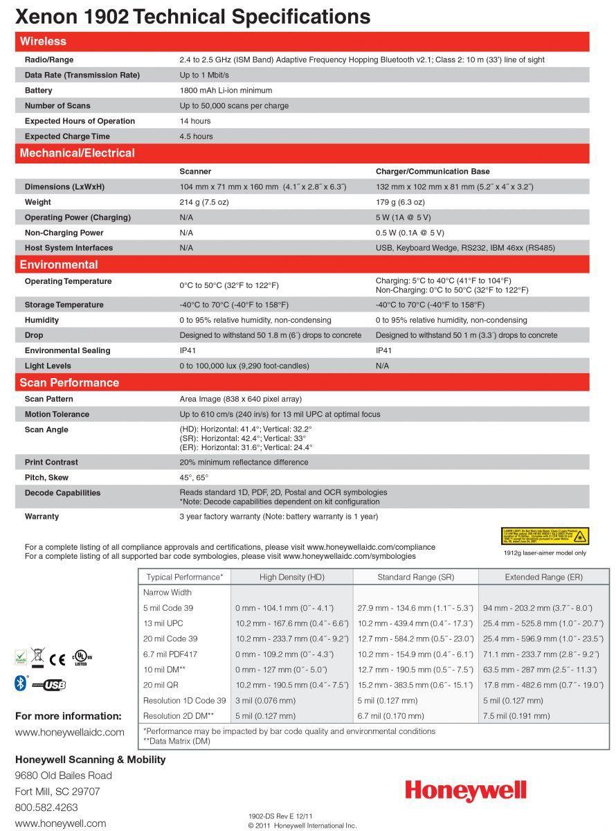Xenon1902 DS RevE 1211 EN 2