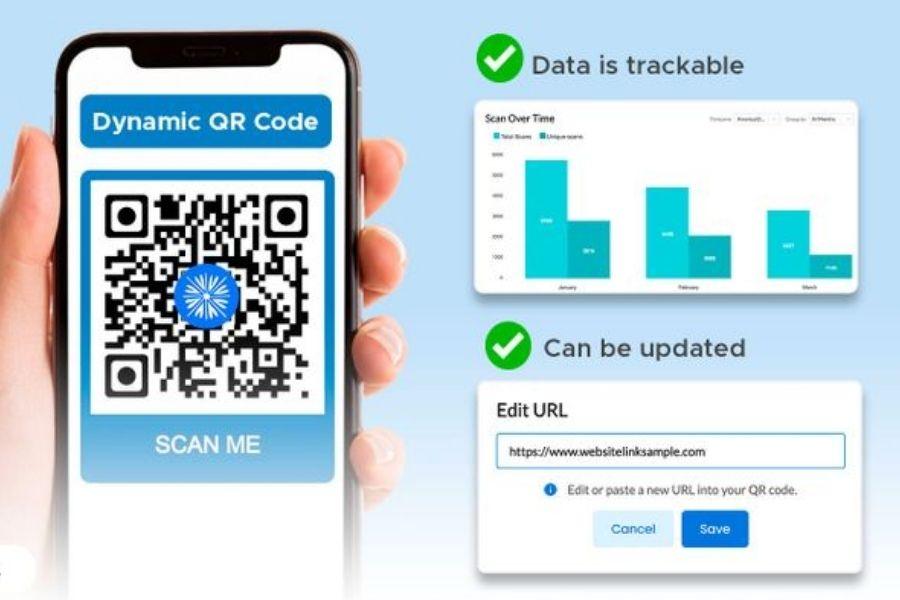 Xu hướng nhãn thông minh và IoT 12 Mã QR thế hệ mới (dynamic QR, QR có bảo mật)