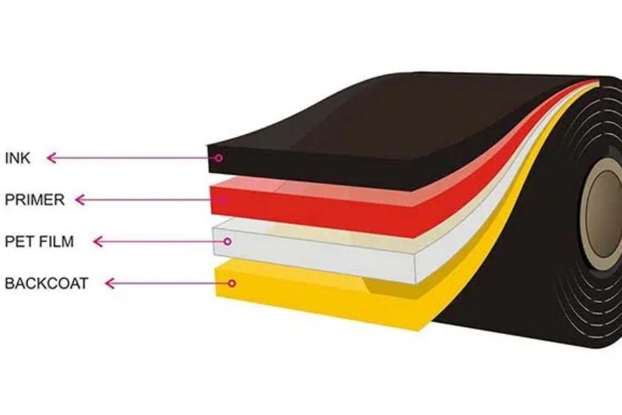 Cấu tạo cơ bản của mực in Ribbon