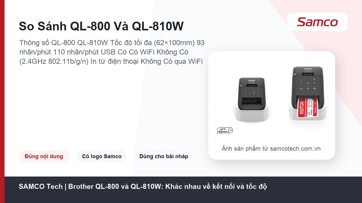 Hình minh họa: Gợi ý theo nhu cầu