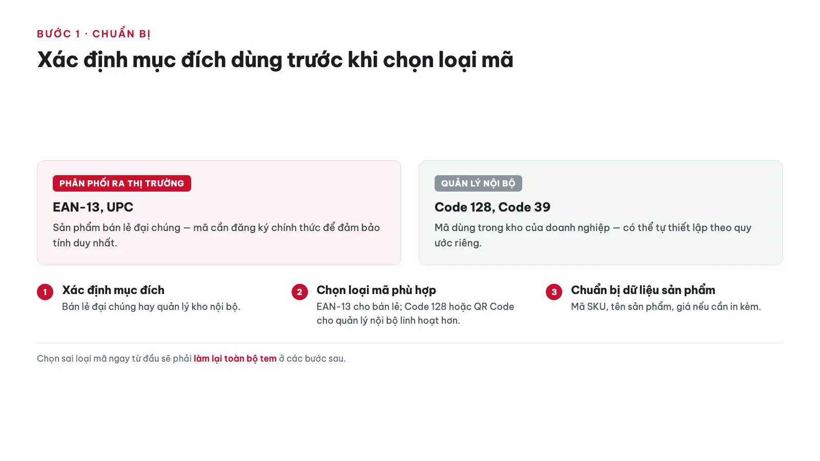 Bước 1: Cần chuẩn bị gì trước khi tạo mã vạch? — cách tạo & in mã vạch sản phẩm cho doanh nghiệp