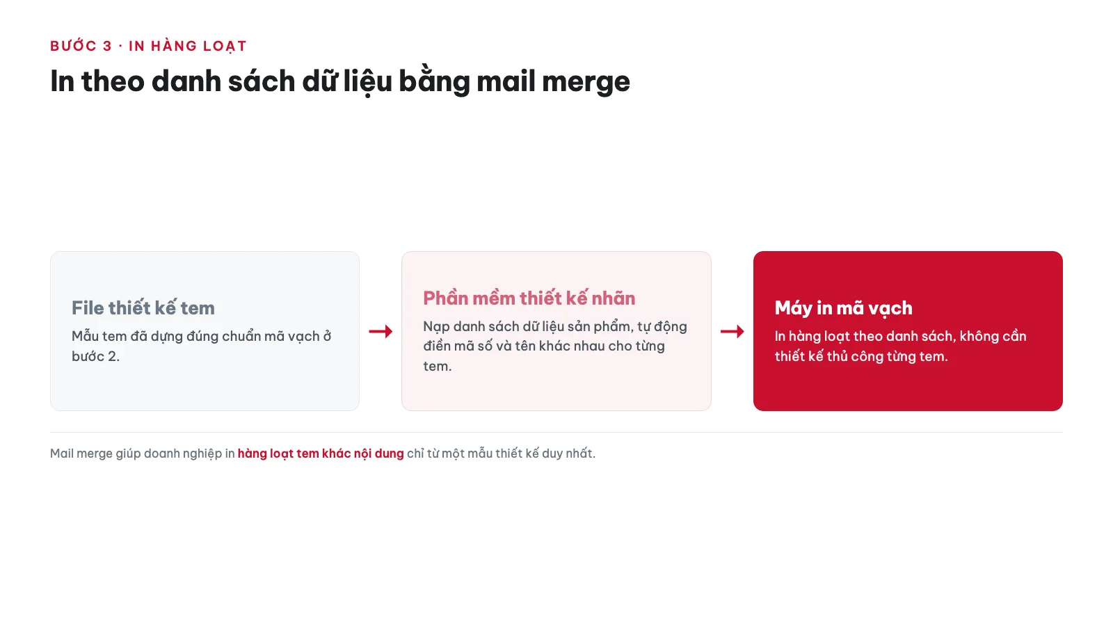 Bước 3: In hàng loạt bằng máy in mã vạch như thế nào? — cách tạo & in mã vạch sản phẩm cho doanh nghiệp