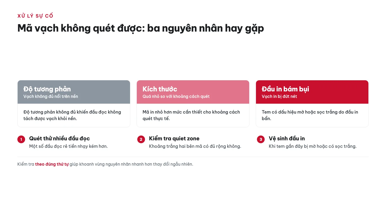 Mã vạch in ra không quét được thì kiểm tra nguyên nhân nào trước? — cách tạo & in mã vạch sản phẩm cho doanh nghiệp