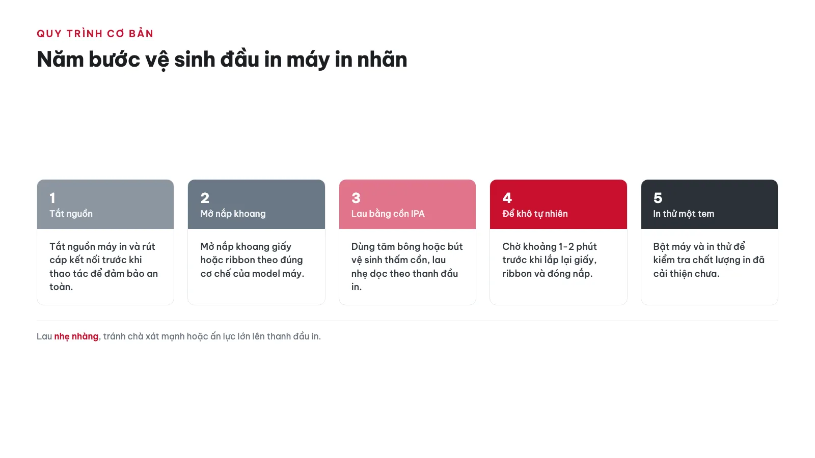 Các bước vệ sinh đầu in cơ bản gồm những gì?