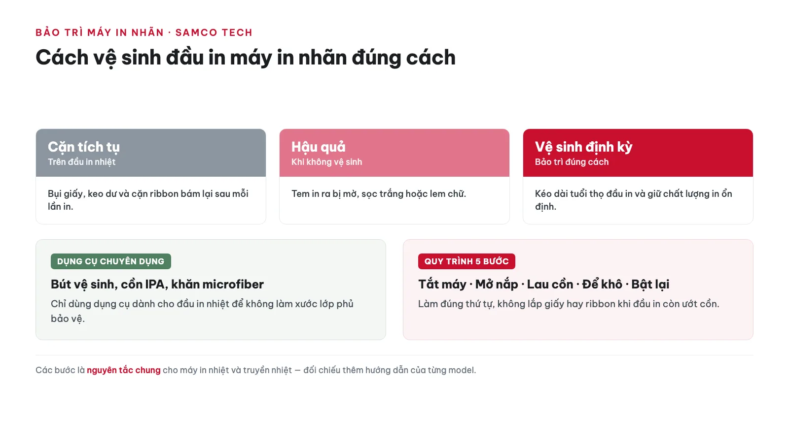 Cách vệ sinh đầu in máy in nhãn đúng cách