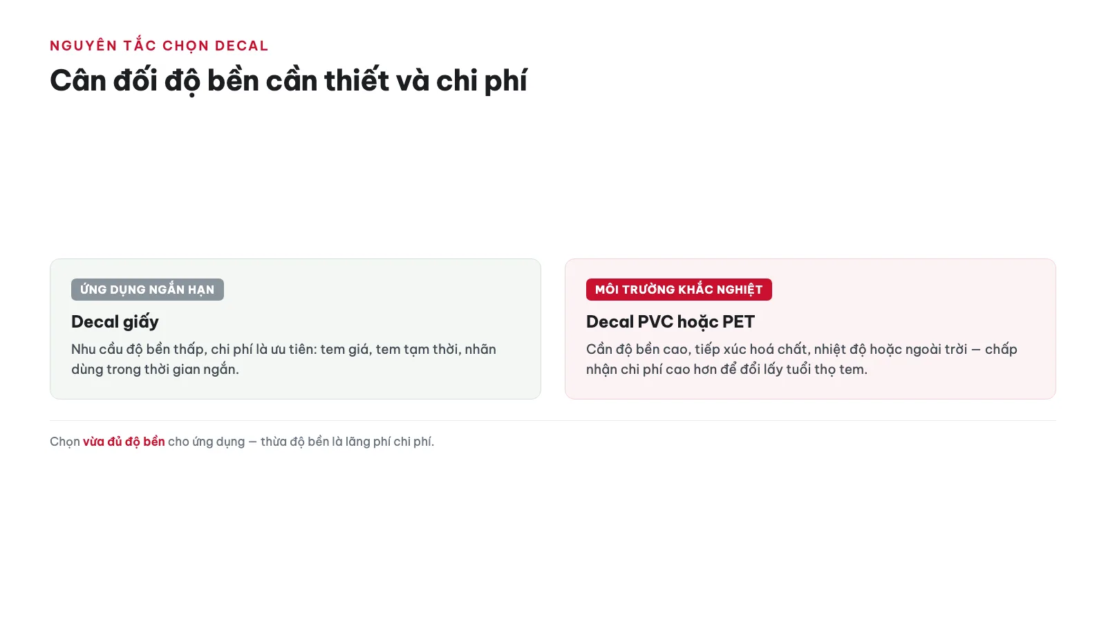 Làm sao chọn đúng loại decal theo nhu cầu sử dụng? — decal là gì, phân loại decal in nhãn