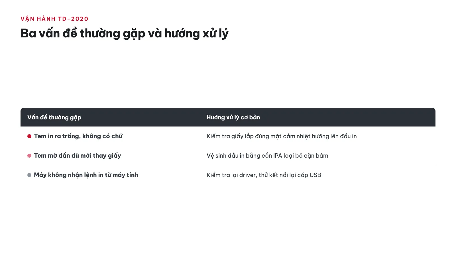 Hướng dẫn sử dụng Máy in nhãn Brother TD-2020 19 Các vấn đề thường gặp khi vận hành TD-2020