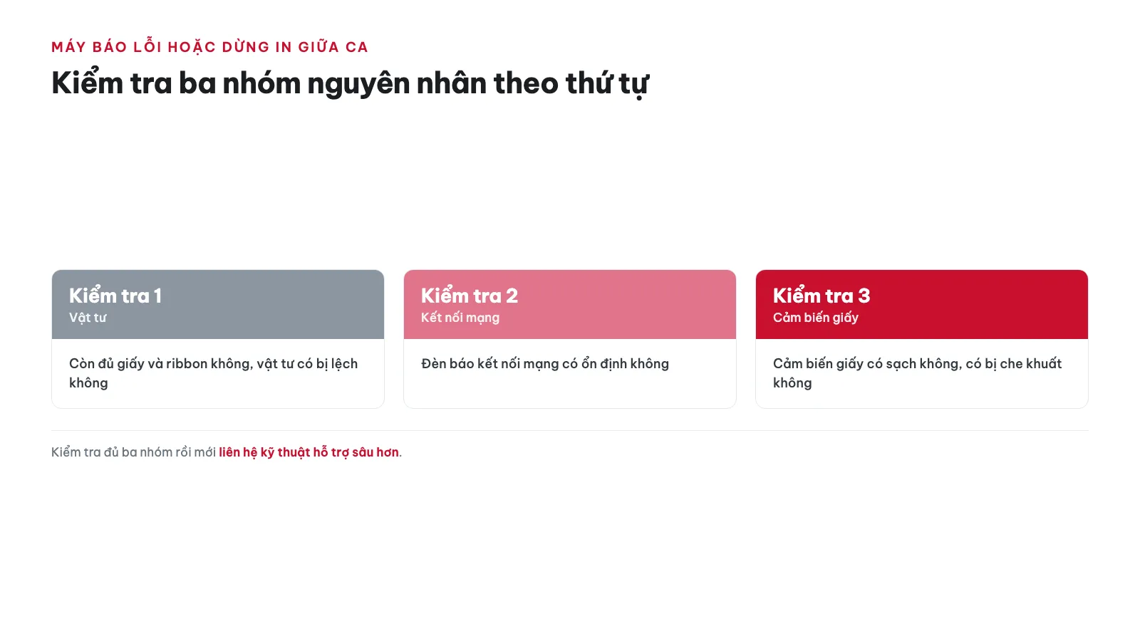 Hướng dẫn sử dụng Máy in nhãn Brother TD-4420DN 17 Máy báo lỗi hoặc dừng in giữa ca thì kiểm tra gì trước?