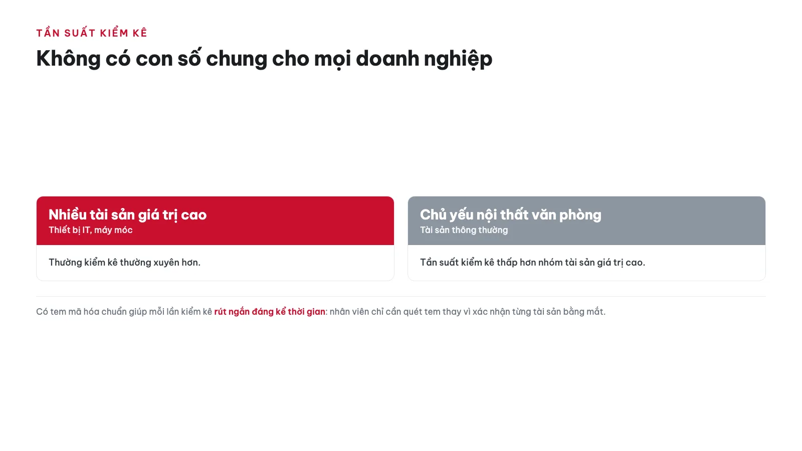 Kiểm kê tài sản định kỳ nên thực hiện bao lâu một lần?