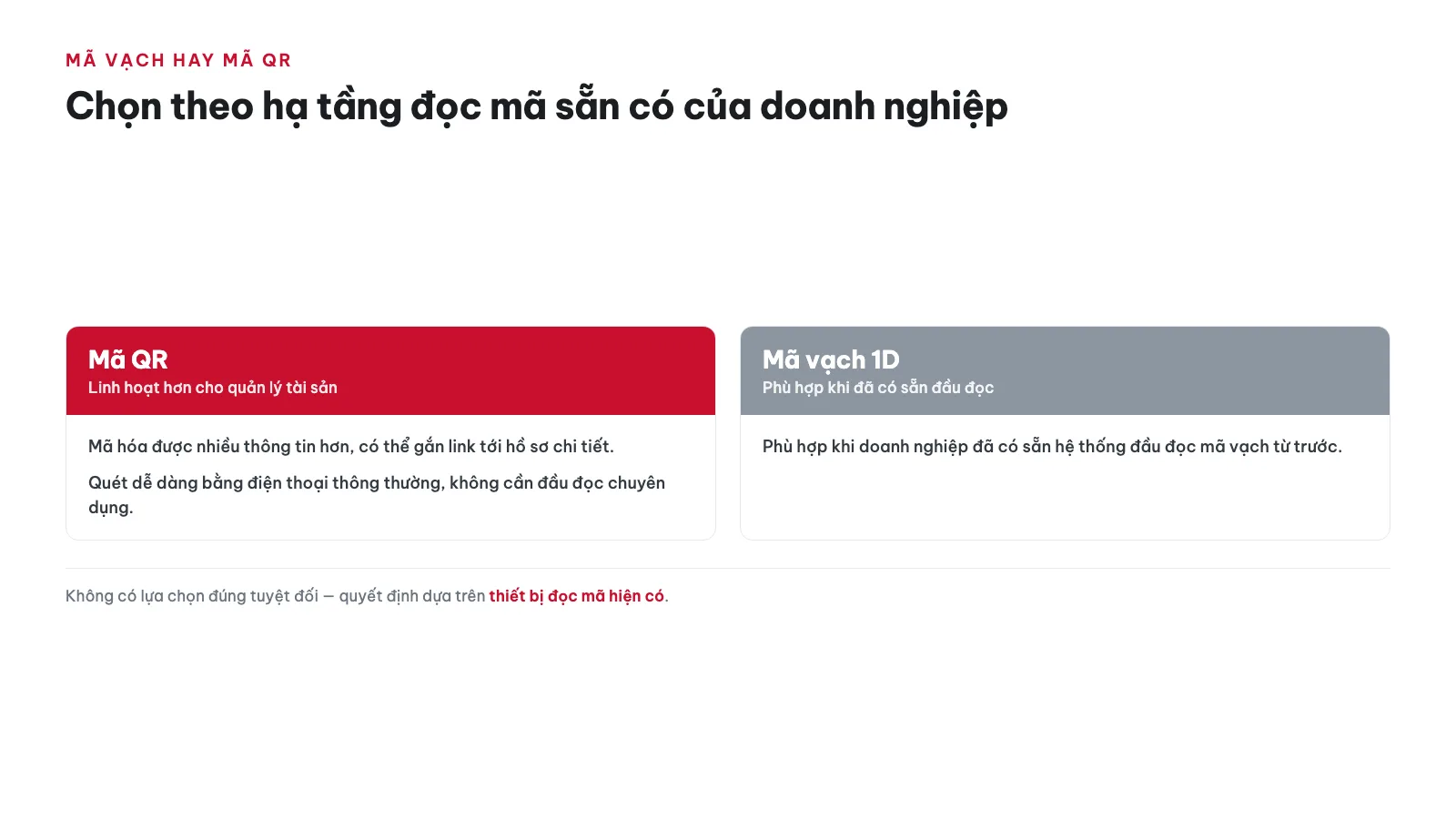 Nên dùng mã vạch hay mã QR cho tem tài sản?