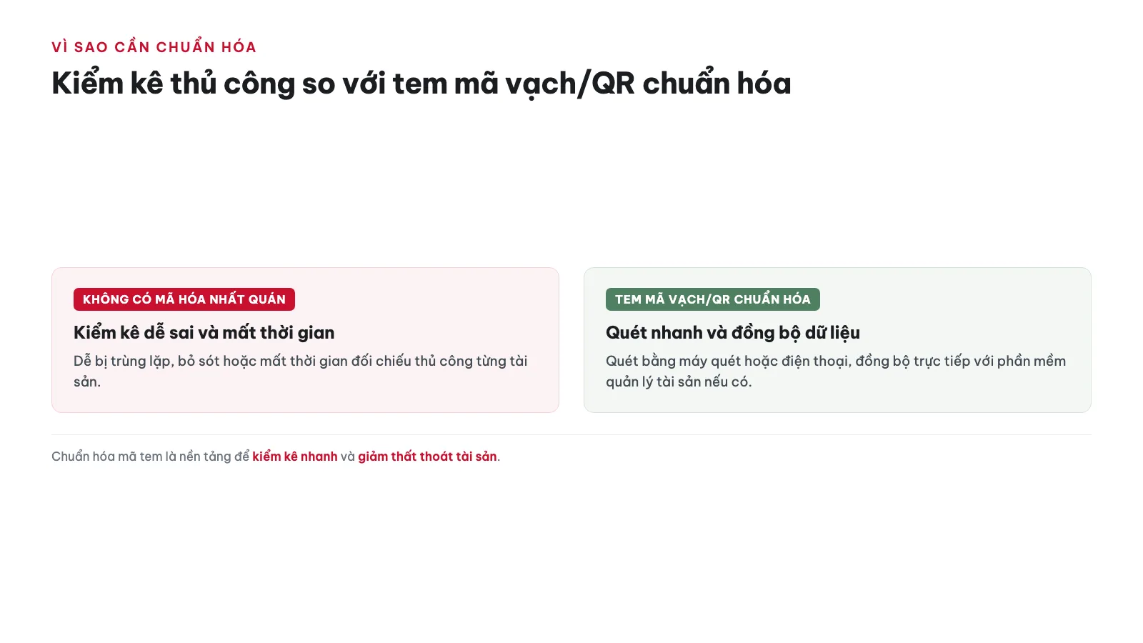 Vì sao doanh nghiệp cần hệ thống tem tài sản chuẩn hóa?