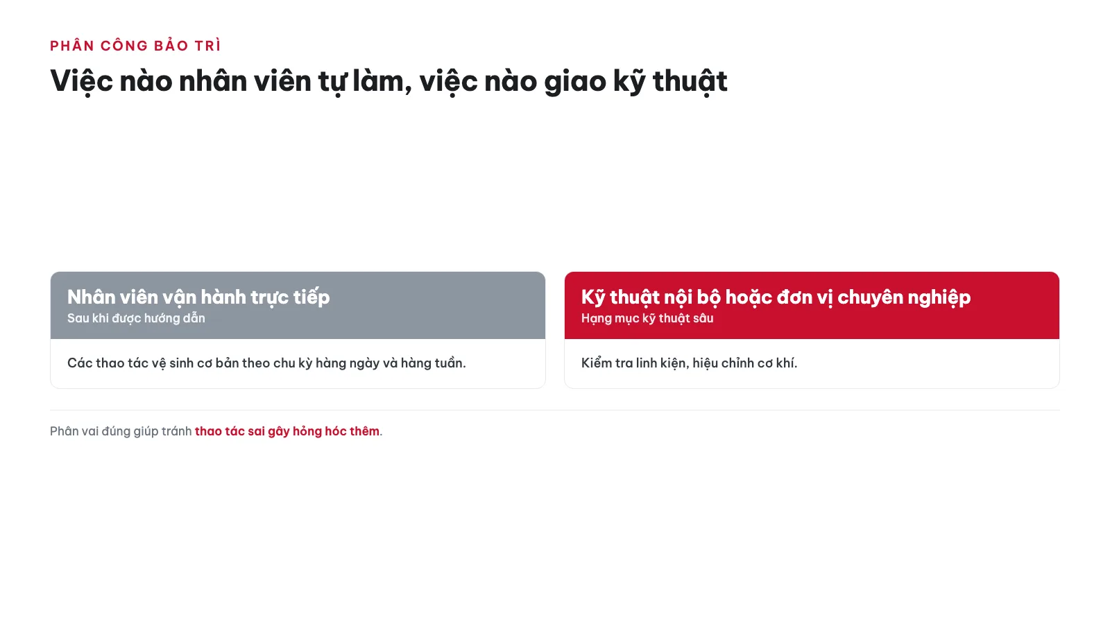 Lịch bảo trì máy in nhãn định kỳ cho doanh nghiệp 17 Ai nên phụ trách việc bảo trì trong doanh nghiệp?