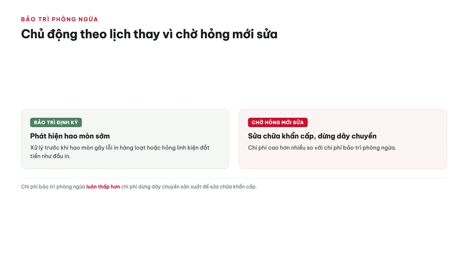Lịch bảo trì máy in nhãn định kỳ cho doanh nghiệp 13 Vì sao doanh nghiệp cần xây dựng lịch bảo trì thay vì chờ hỏng mới sửa?
