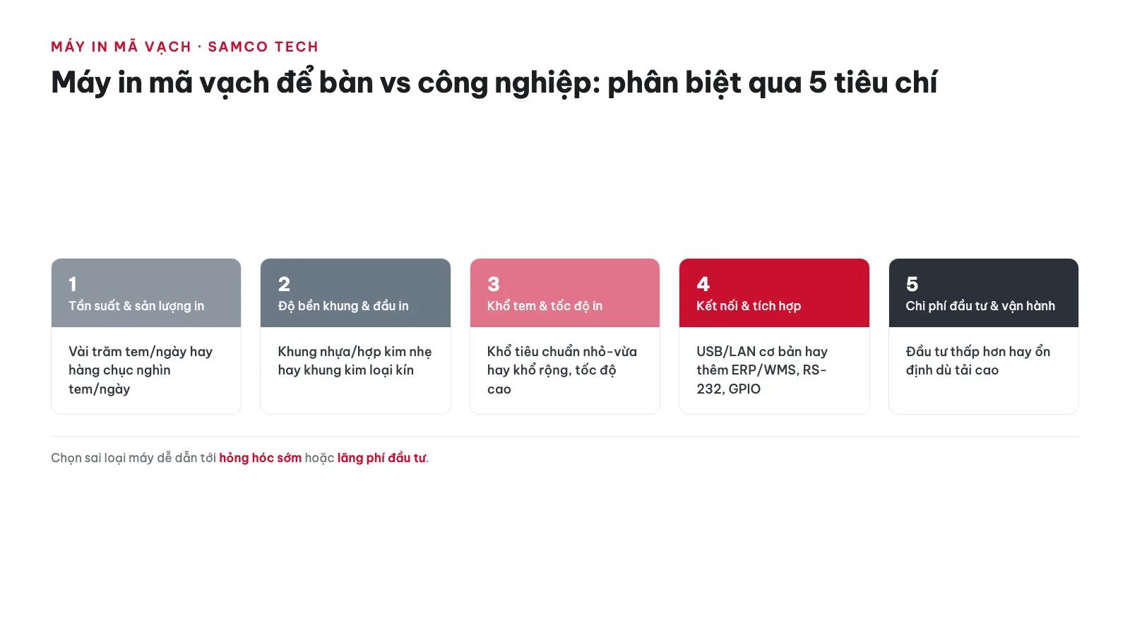 Máy in mã vạch để bàn vs công nghiệp: phân biệt qua 5 tiêu chí