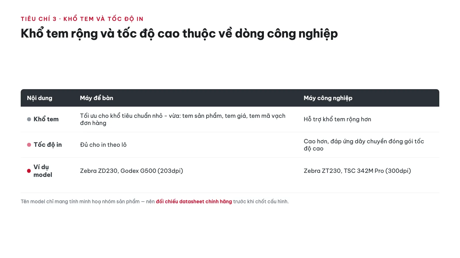 Tiêu chí 3: Khổ tem và tốc độ in khác nhau ra sao?