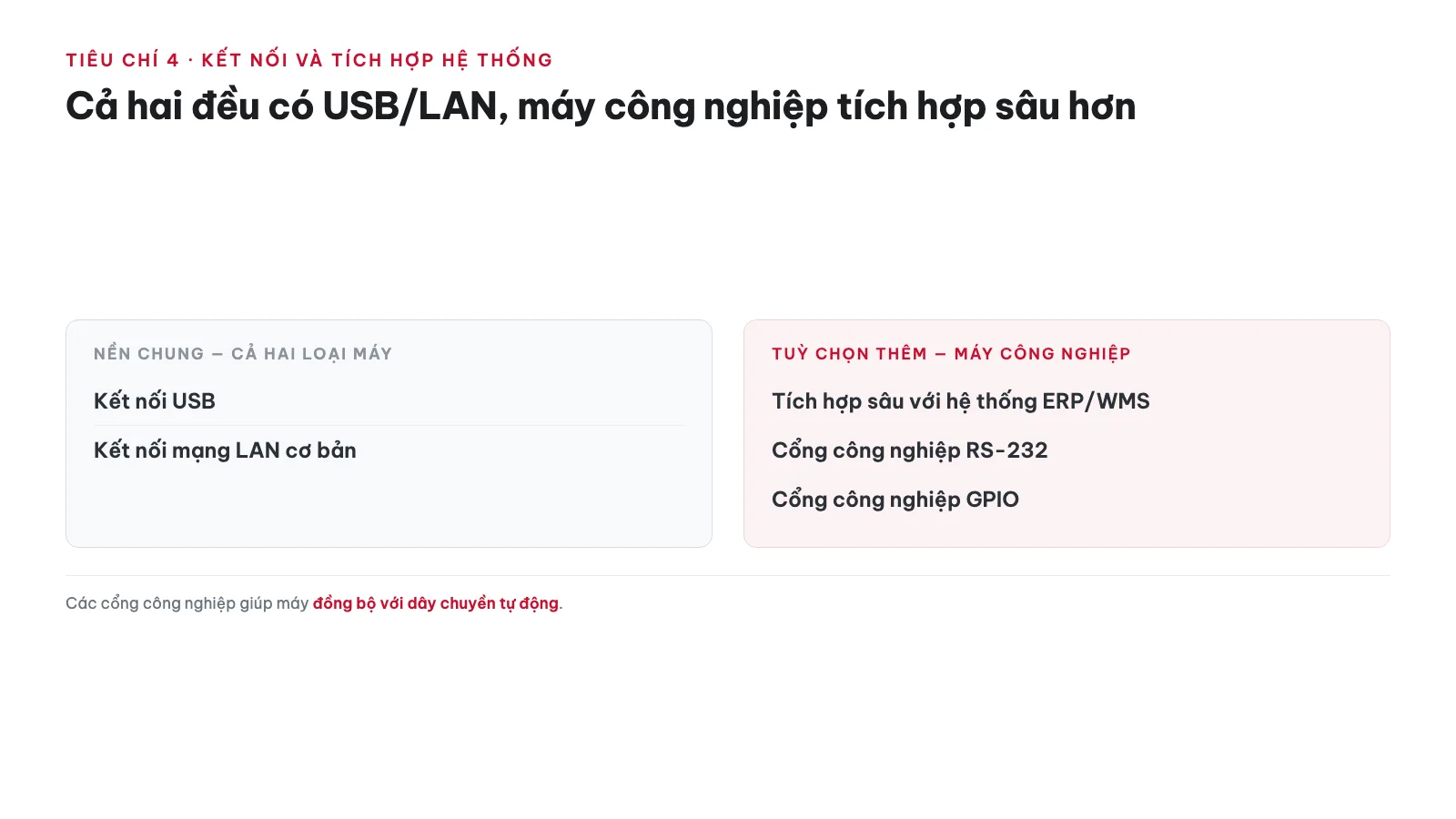 Tiêu chí 4: Kết nối và tích hợp hệ thống có gì khác?