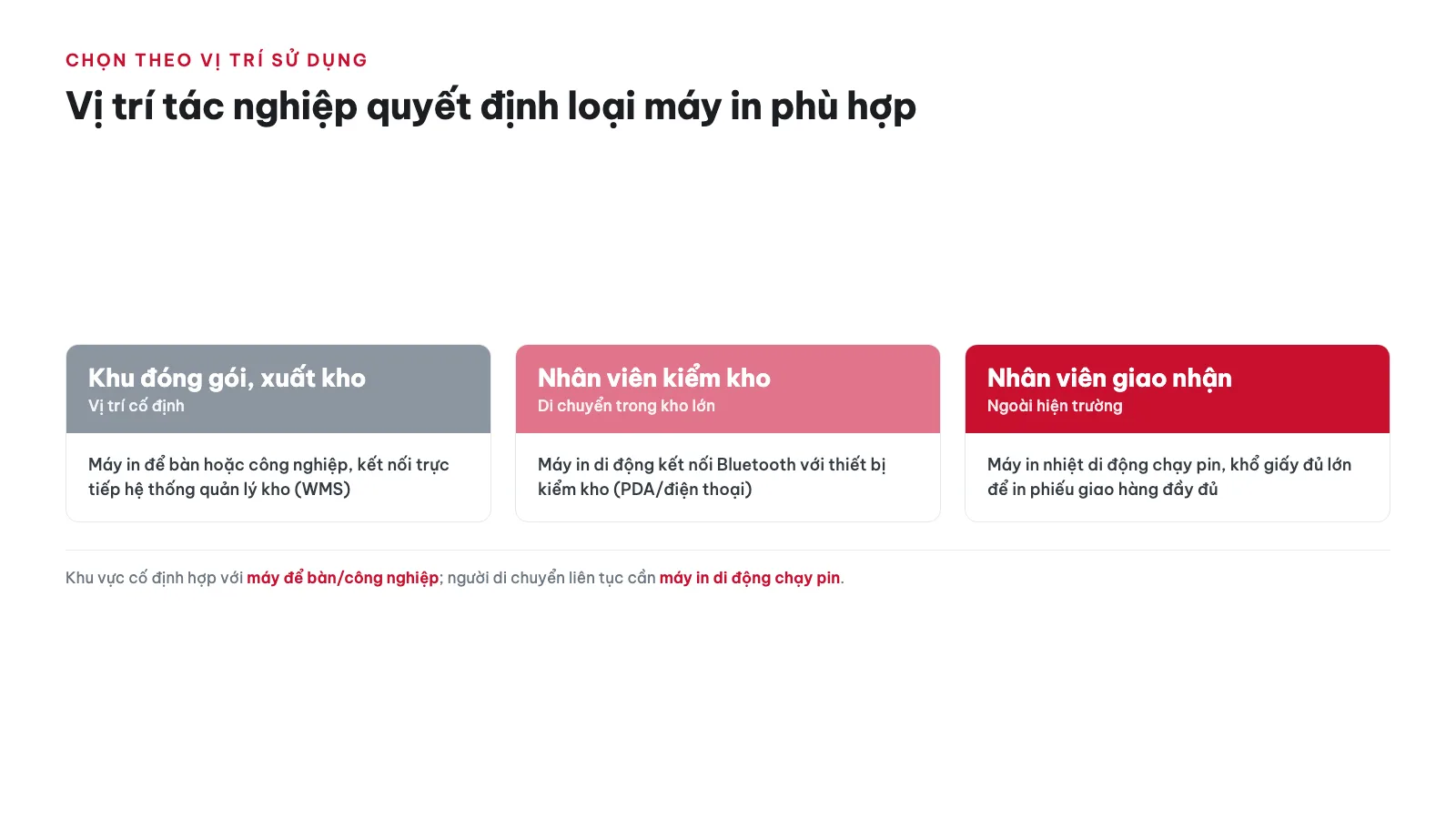 Máy in nhãn cho Kho vận 13 Kho vận cần loại máy in nhãn nào theo vị trí sử dụng?