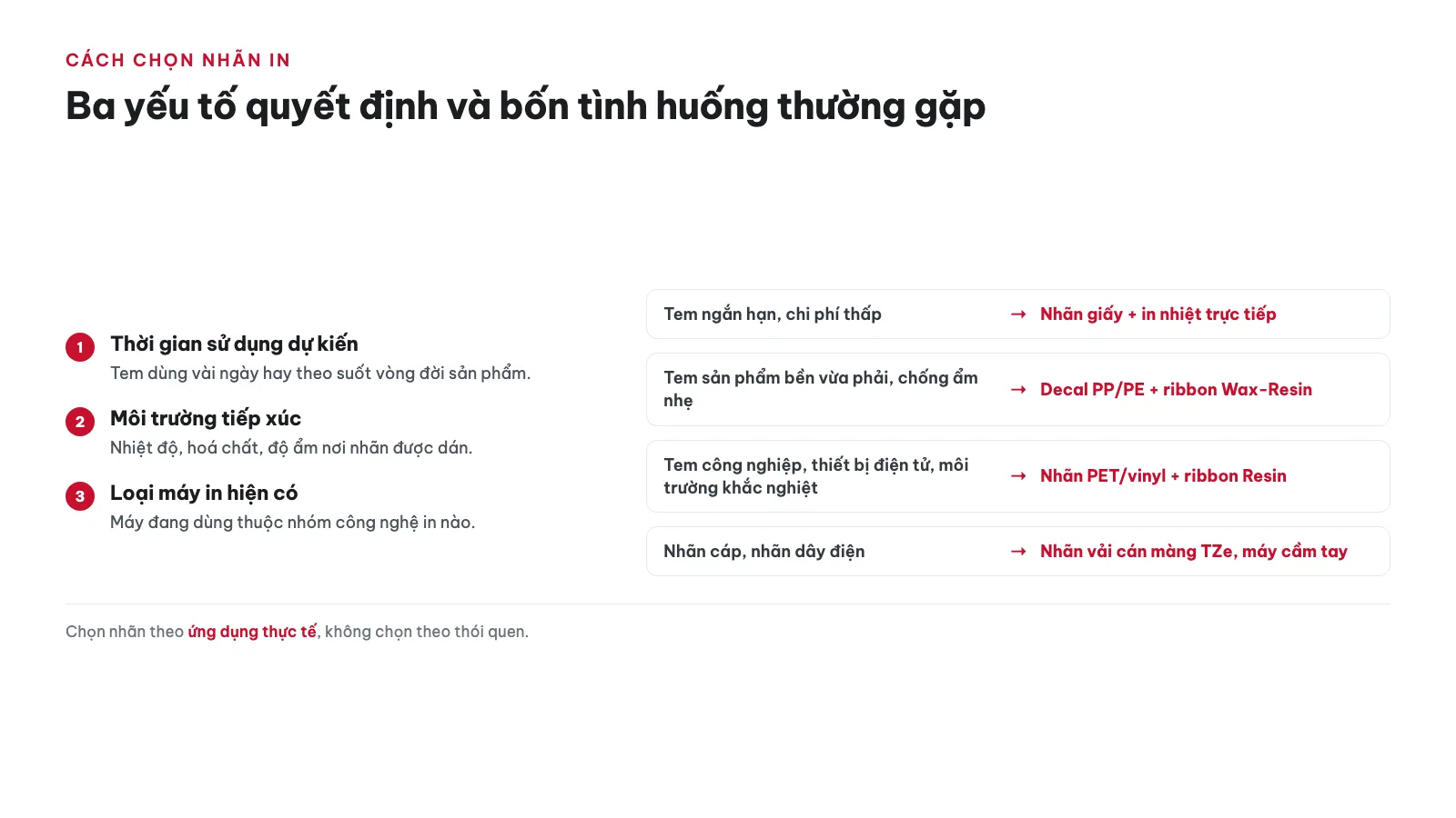 Cách chọn đúng loại nhãn in theo mục đích sử dụng như thế nào? — [mới] nhãn in là gì? phân loại & cách chọn