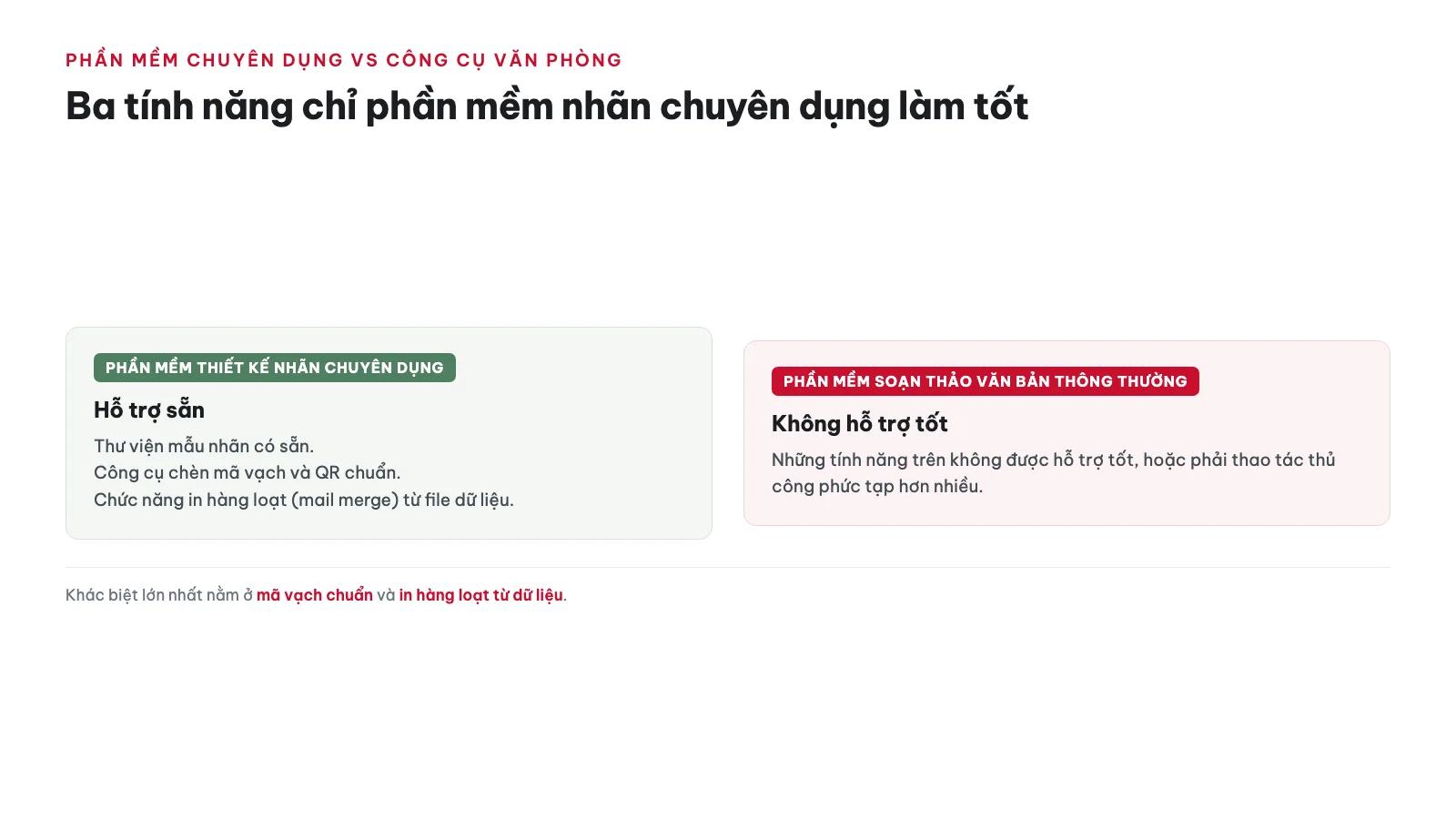 Phần mềm thiết kế nhãn in miễn phí 2026 13 Vì sao nên dùng phần mềm thiết kế nhãn chuyên dụng thay vì công cụ văn phòng thông thường?