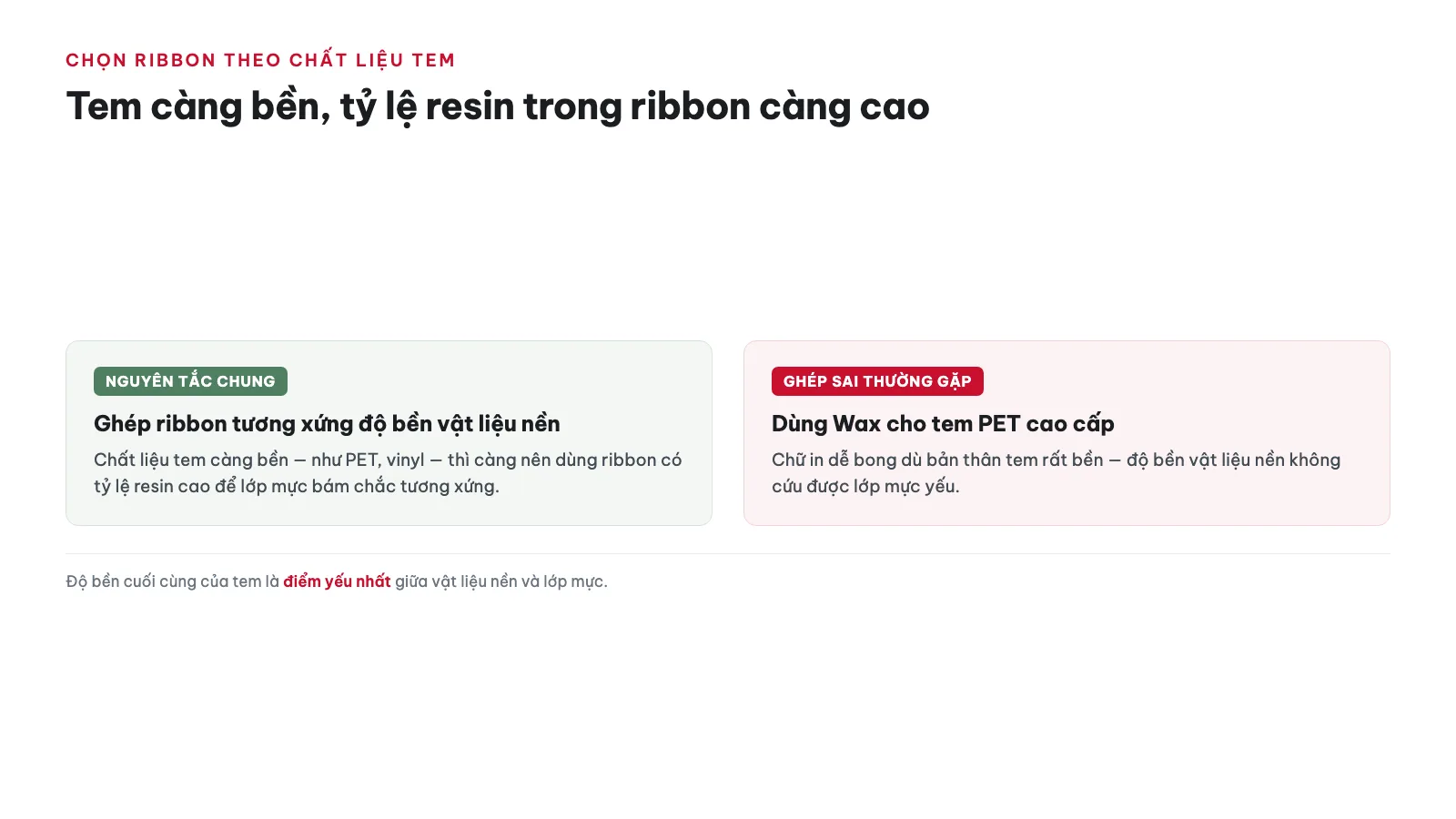 Ribbon Wax vs Resin vs Mixed — Chọn loại nào? 17 Làm sao chọn đúng loại theo chất liệu tem đang dùng?
