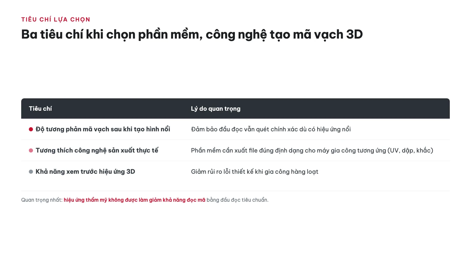 Top Phần Mềm Tạo Mã Vạch 3D Cho Nhãn Sản Phẩm Độc Đáo 14 Cần tiêu chí gì khi chọn phần mềm/công nghệ tạo mã vạch 3D?