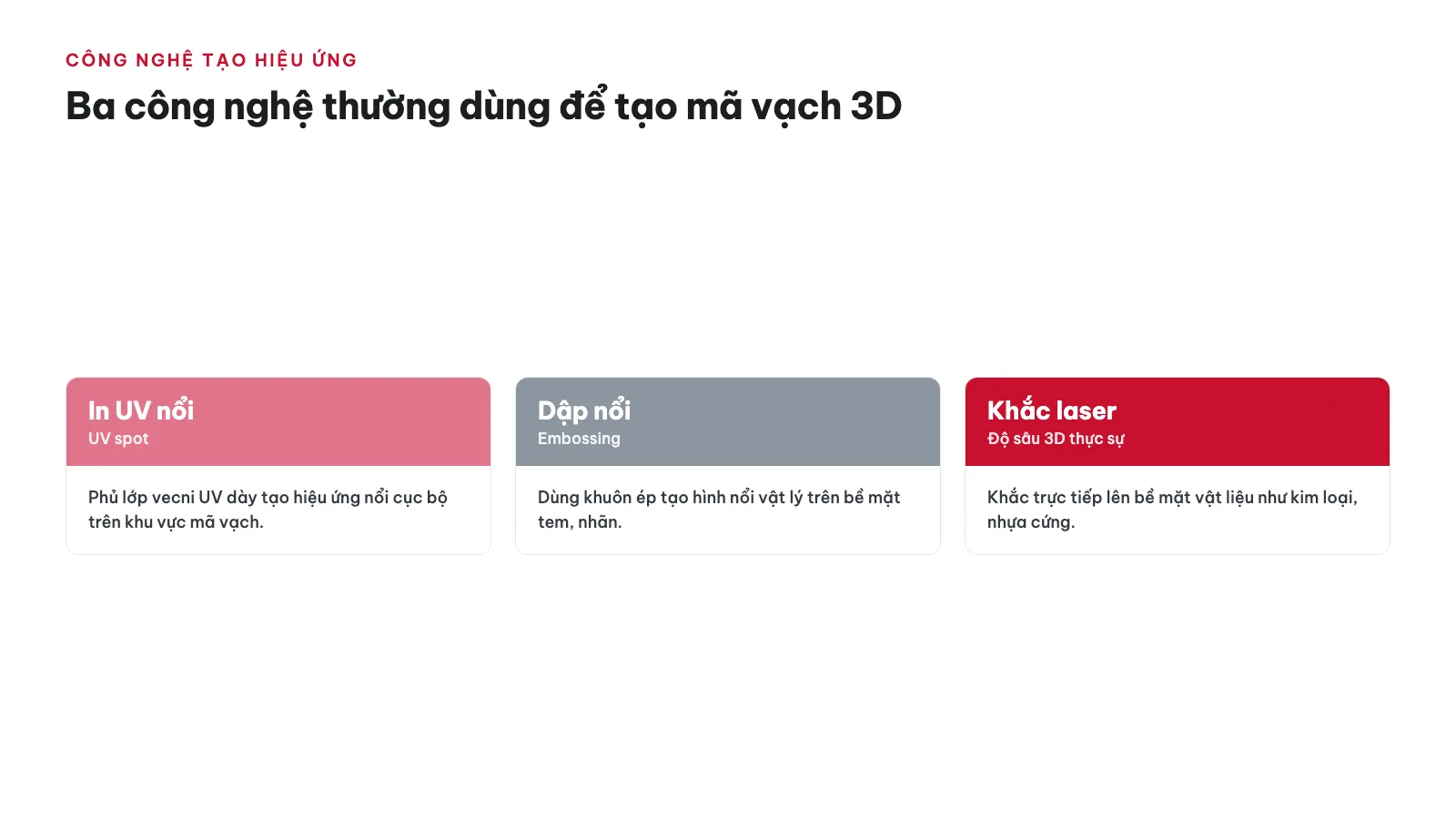 Top Phần Mềm Tạo Mã Vạch 3D Cho Nhãn Sản Phẩm Độc Đáo 13 Công nghệ nào thường dùng để tạo hiệu ứng mã vạch 3D?