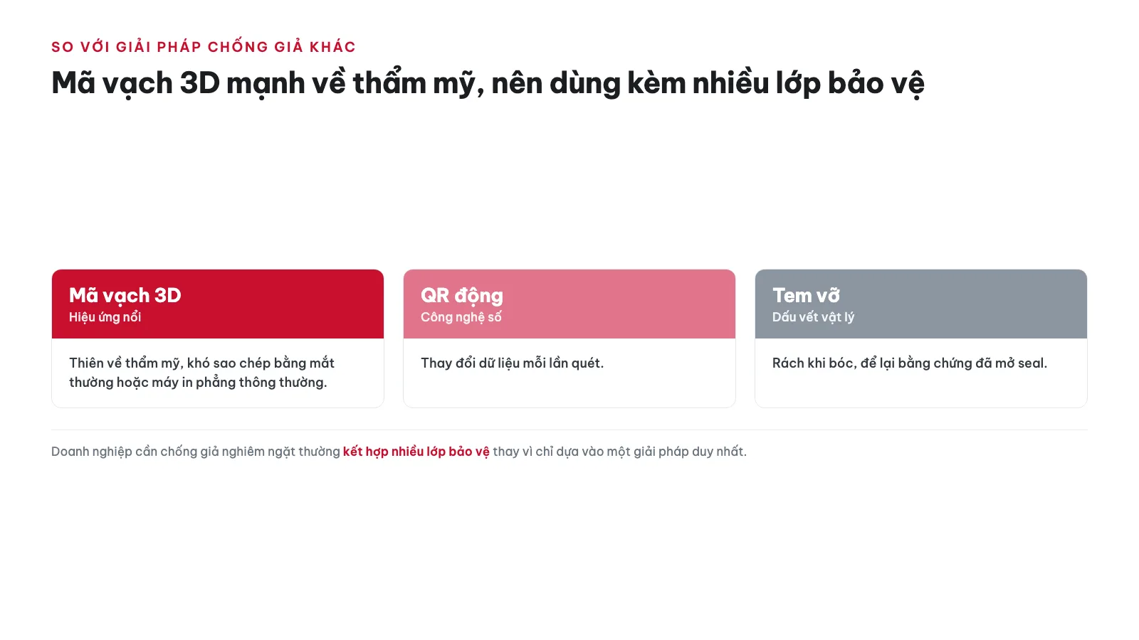 Top Phần Mềm Tạo Mã Vạch 3D Cho Nhãn Sản Phẩm Độc Đáo 17 Mã vạch 3D so với các giải pháp chống giả khác như thế nào?