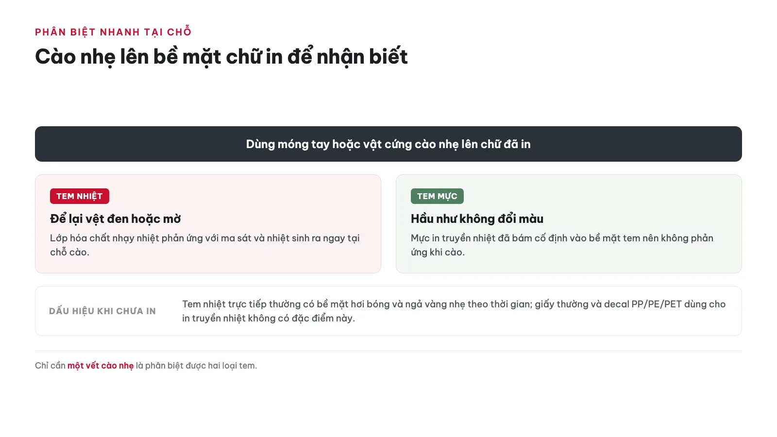 So sánh tem nhiệt vs tem mực 16 Làm sao phân biệt nhanh một tem đã in là tem nhiệt hay tem mực?