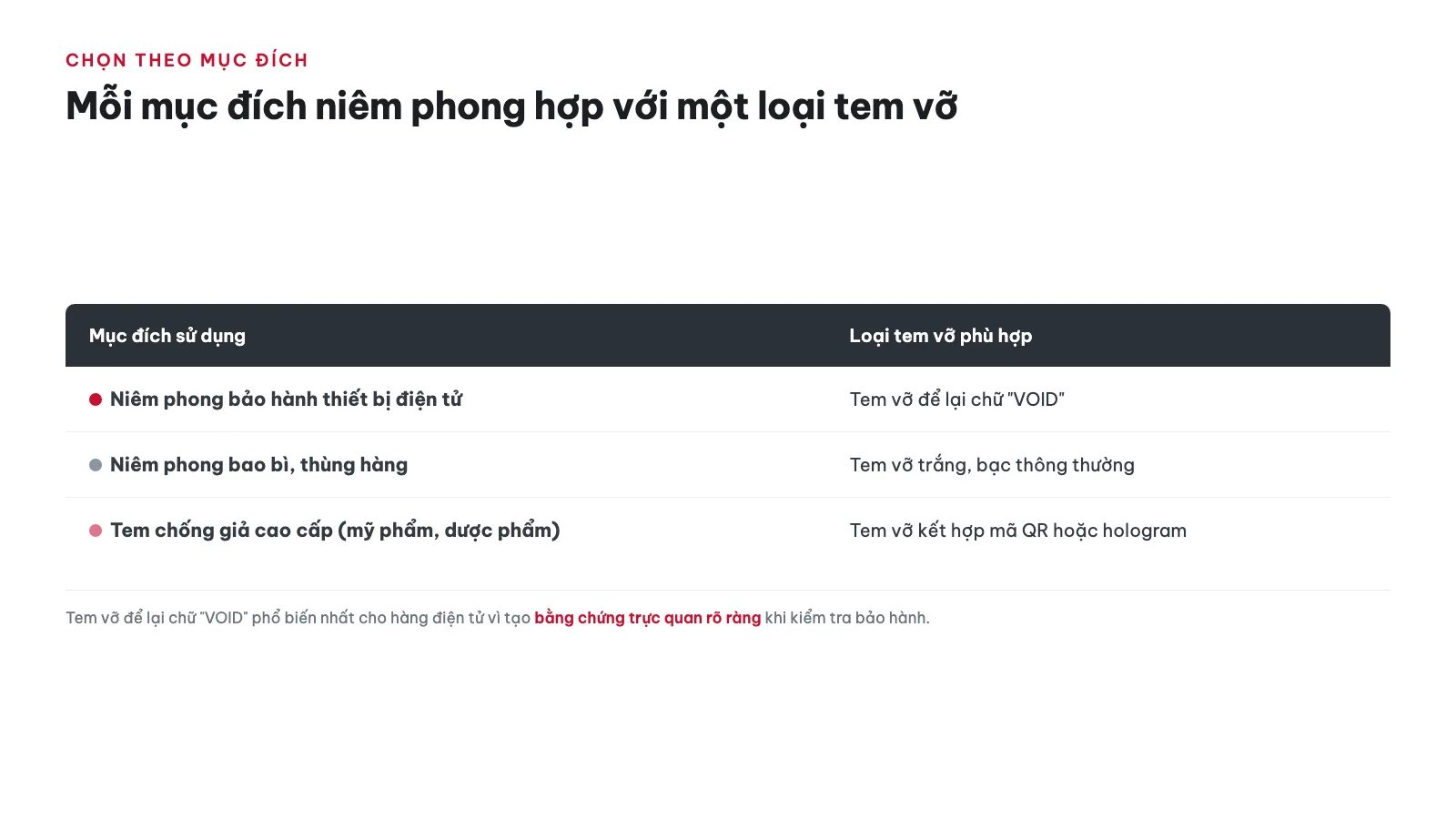 Nên chọn chất liệu nào theo mục đích sử dụng?