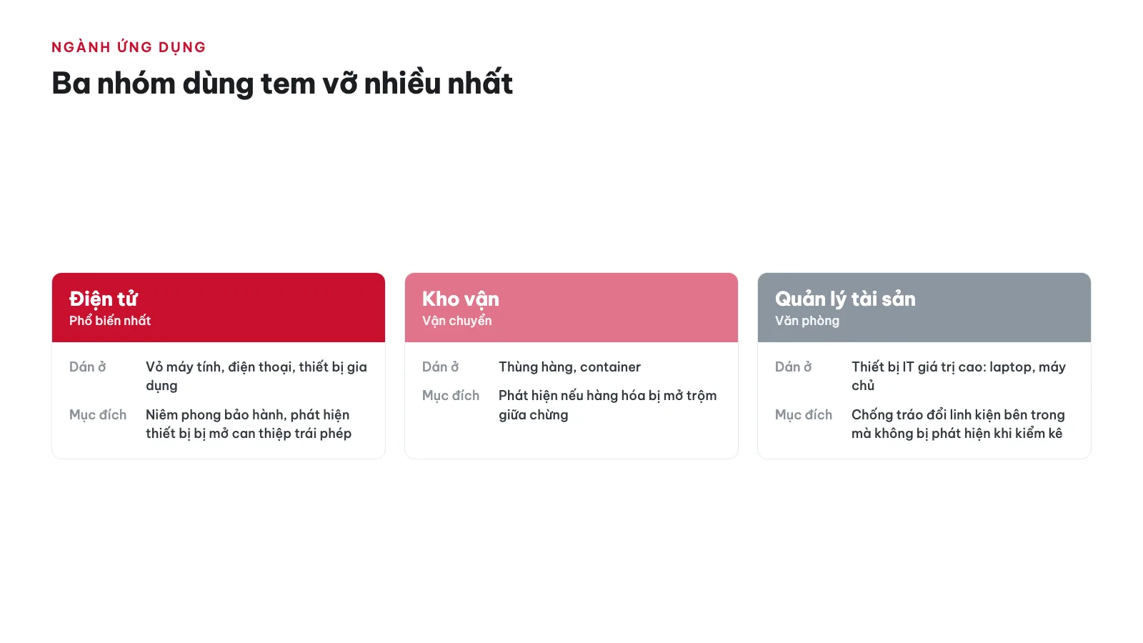 Ngành nào thường sử dụng tem vỡ nhiều nhất?